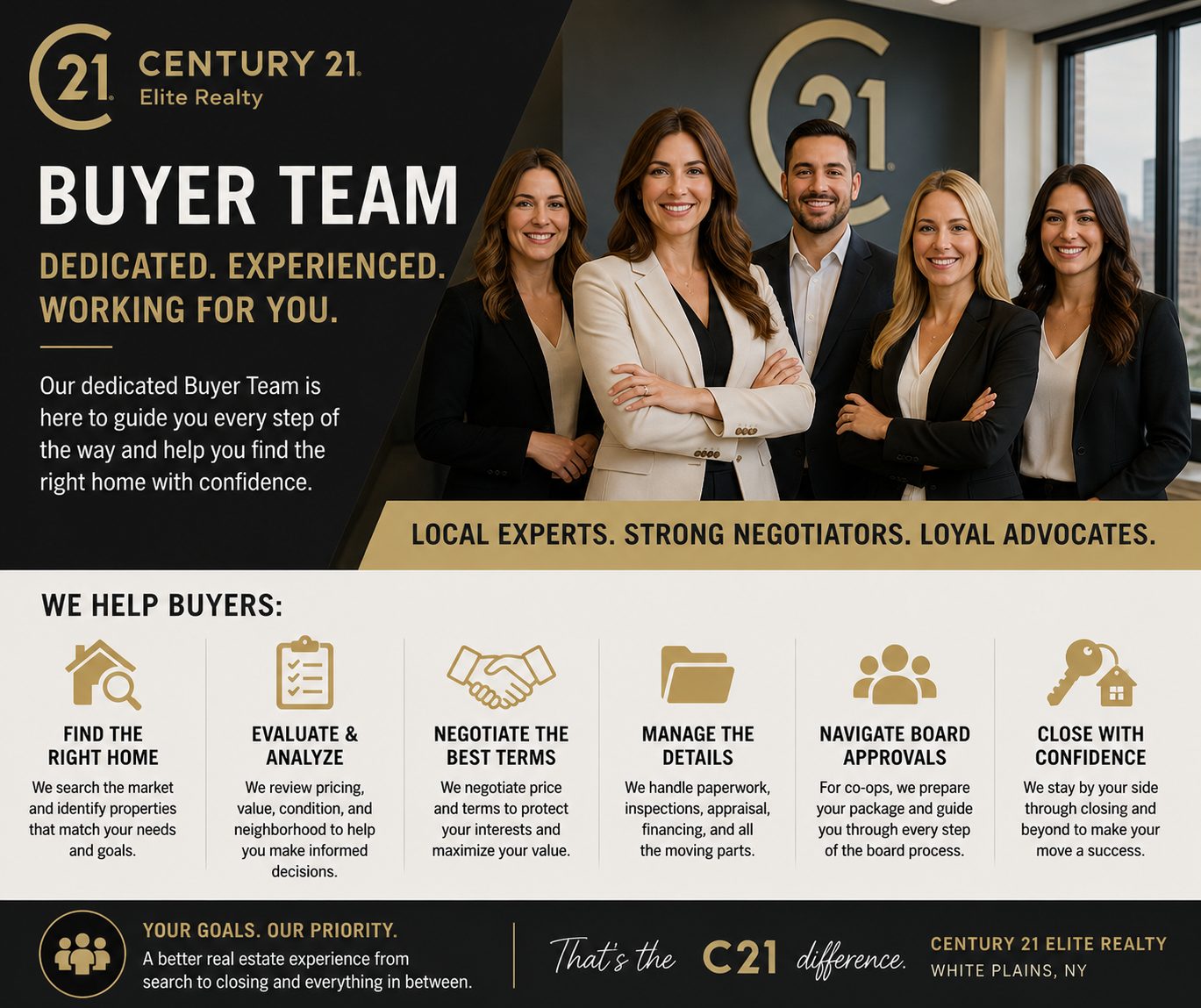 Century 21 Elite Realty dedicated buyer team and the advantages of working with a buyer's agent